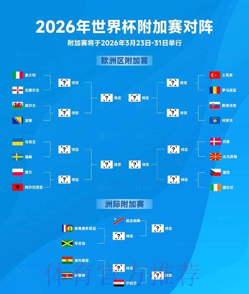 2026世界杯盘口分析哪个平台好 2026世界杯盘口分析哪个平台好