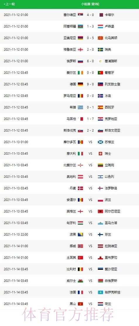 世界杯比分哪里可以看